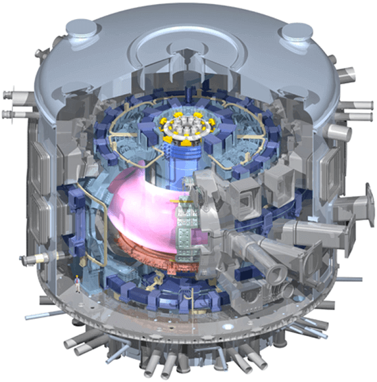 international thermonuclear experimental reactor (iter)