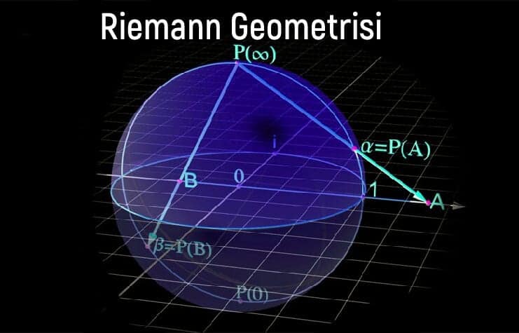 Riemann Geometrisi nedir