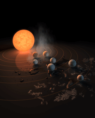 TRAPPIST 7 Gezegen Keşfi