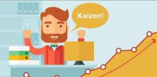 kaizen nedir