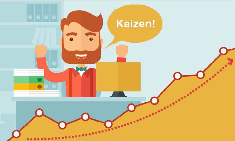 kaizen nedir kaizen nedir