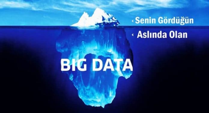 big data