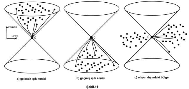 zaman13