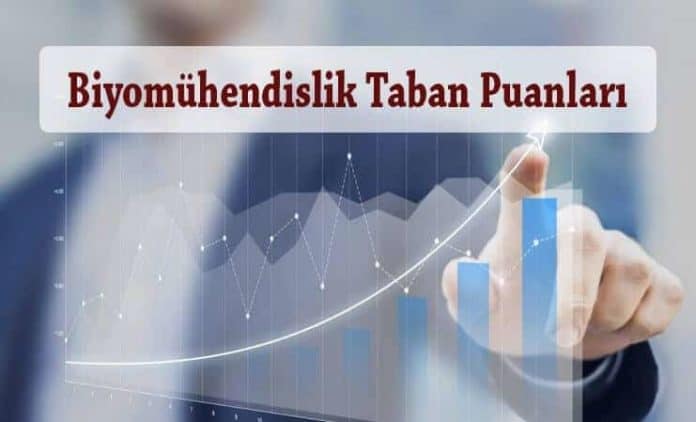 Biyomühendislik Taban Puanları