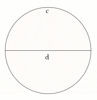 circle1a