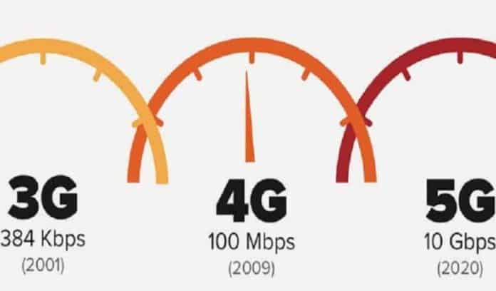 5G Nedir