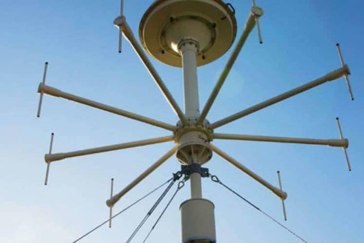 Electronic Warfare Direction Finding Mühendis Beyinler