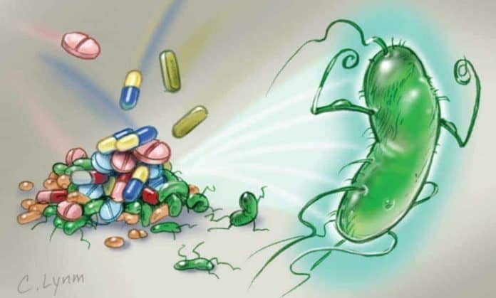Antibiyotik Direnci Nedir