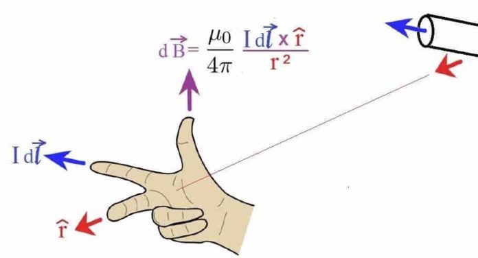 Biot Savart Yasası nedir
