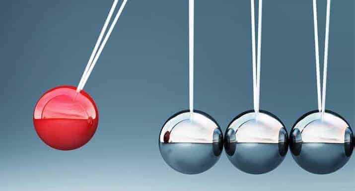Doğrusal Momentum ve Korunumu Doğrusal Momentum ve Korunumu
