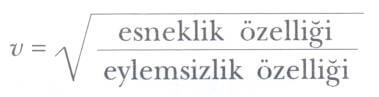 mekanik dalgaların hızı