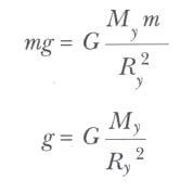 serbest düşme i̇vmesi̇ ve kütle çeki̇m kuvveti̇