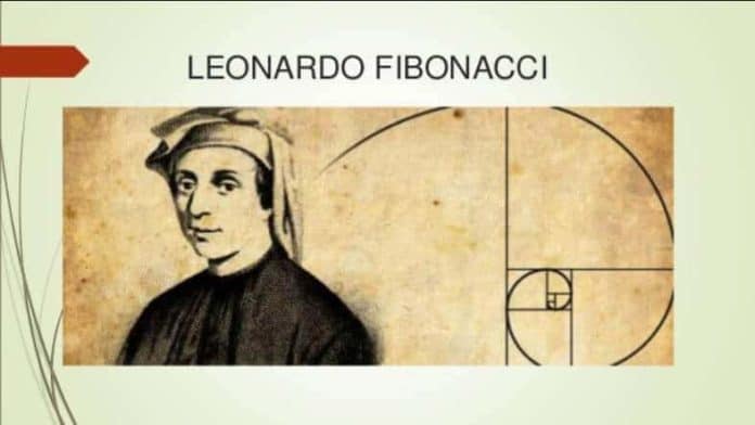 Leonardo Fibonacci Kimdir