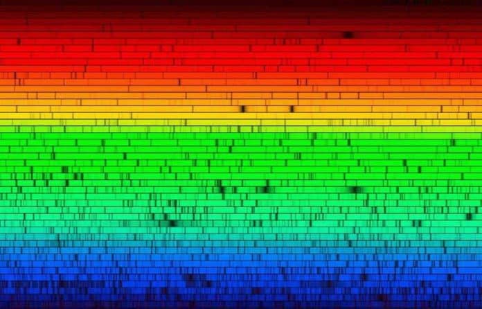 Spektroskopi Nedir