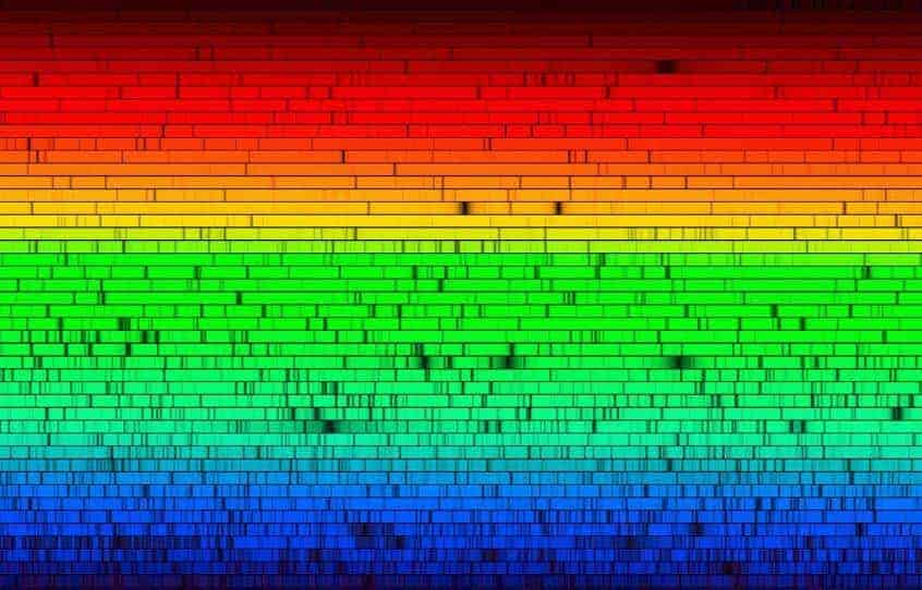 Spektroskopi Nedir Spektroskopi Nedir