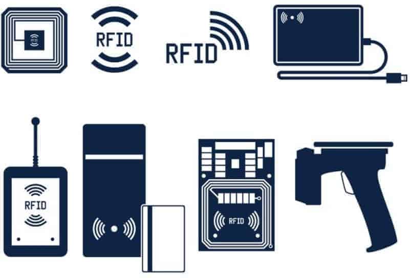 RFID Teknolojisi RFID Teknolojisi