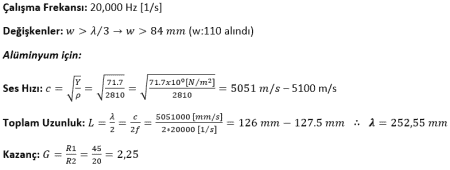 horn calculation