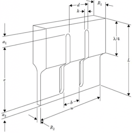 ultrasonikc horn design